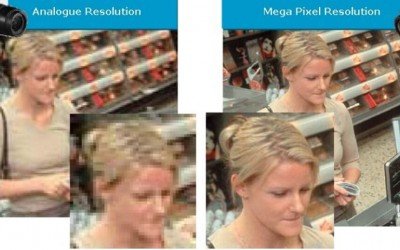 IP Камери за Видеонаблюдение – предимства