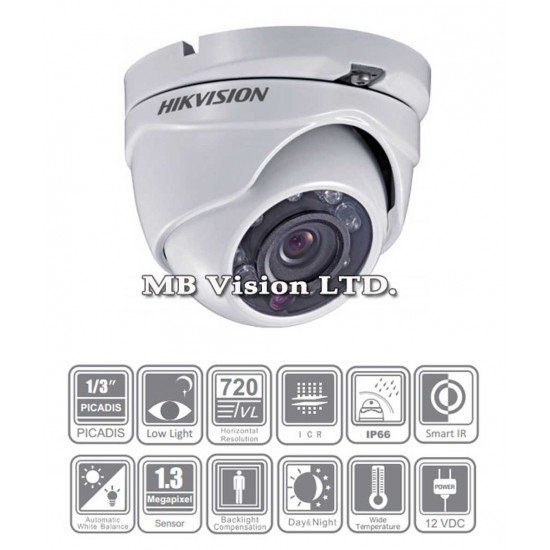 720TVL PICADIS 1280х960 камера 720TVL PICADIS 1280х960 камера