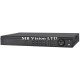 8-канално DVR TD2508HE-B